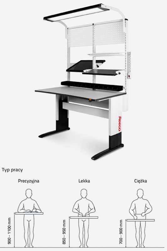 REECO Antistatic table